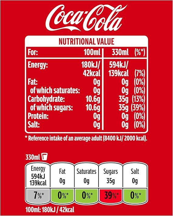 Coca-Cola Original Taste 24 x 330ml Cans - Image 5